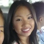 branding to website design process in the UK